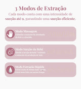 Nurture S12 Pro – Bomba Tira-Leite Automática | Mãos Livres e Ultra Conforto