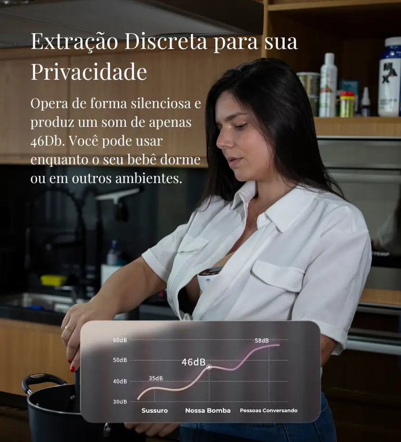 Nurture S12 Pro – Bomba Tira-Leite Automática | Mãos Livres e Ultra Conforto